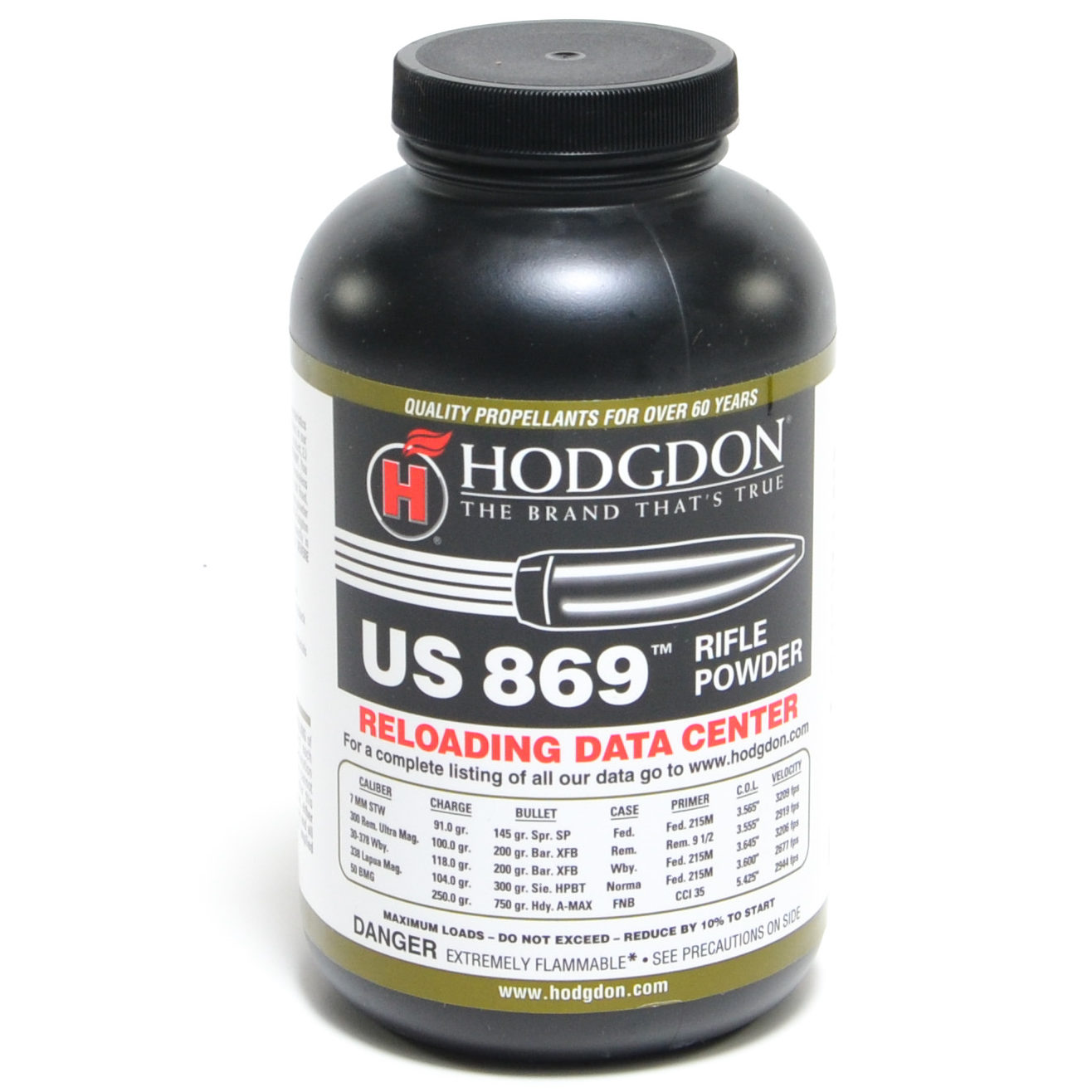 Hodgdon Us 869 2 Buy Hodgdon Us 869 In Stock