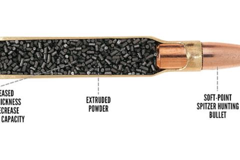 Reloading Components: A Beginner'S Guide